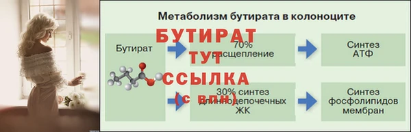 наркотики Верхнеуральск